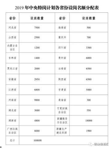 黑龙江特岗爆料最新消息,最新消息揭示招聘内幕与进展